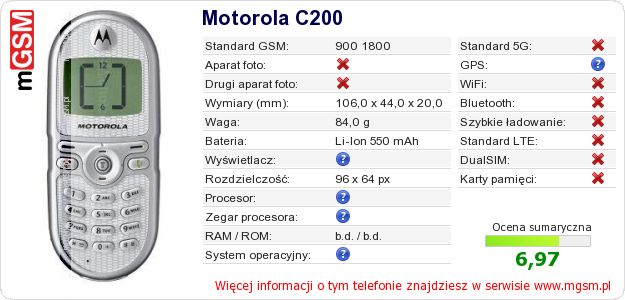 Dane telefonu Motorola C200 Dane telefonu Motorola C200