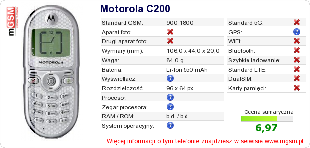 Dane telefonu Motorola C200