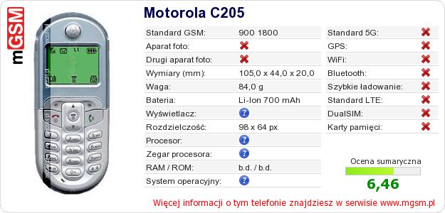 Dane telefonu Motorola C205 Dane telefonu Motorola C205