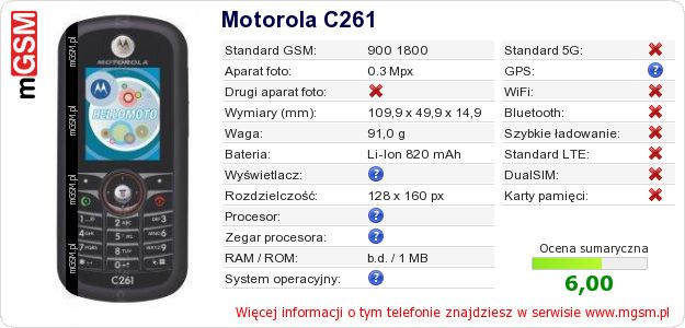 Dane telefonu Motorola C261