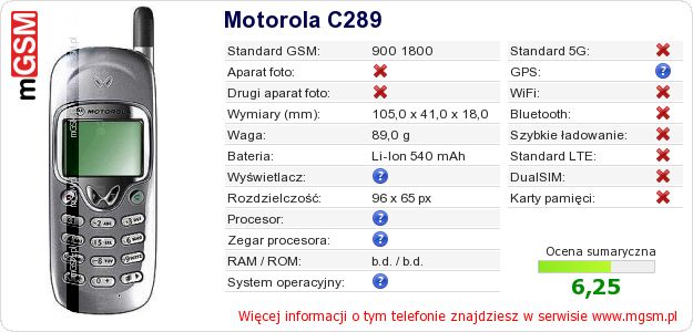 Dane telefonu Motorola C289