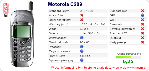 Dane telefonu Motorola C289
