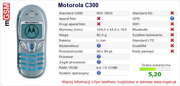 Dane telefonu Motorola C300