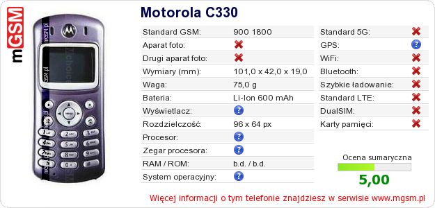 Dane telefonu Motorola C330