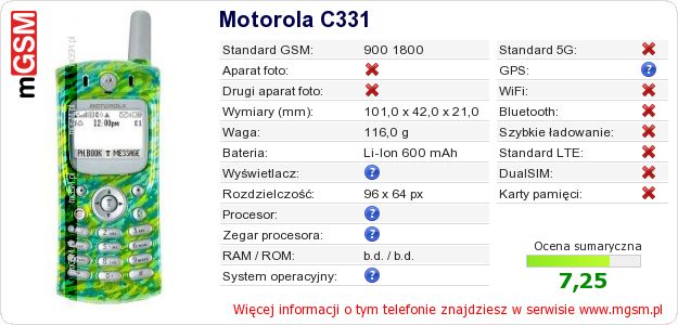 Dane telefonu Motorola C331
