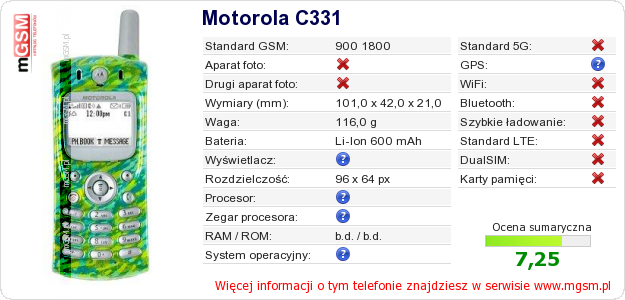 Dane telefonu Motorola C331