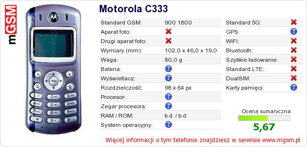 Dane telefonu Motorola C333 Dane telefonu Motorola C333