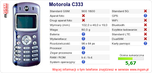 Dane telefonu Motorola C333