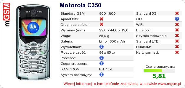 Dane telefonu Motorola C350