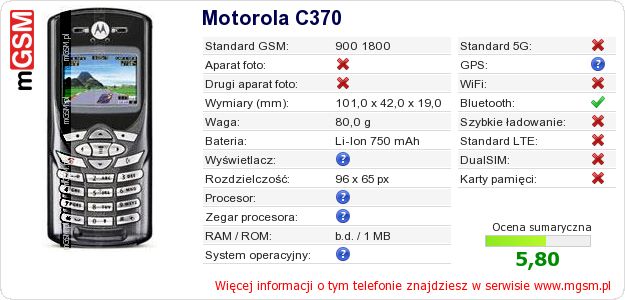 Dane telefonu Motorola C370 Dane telefonu Motorola C370