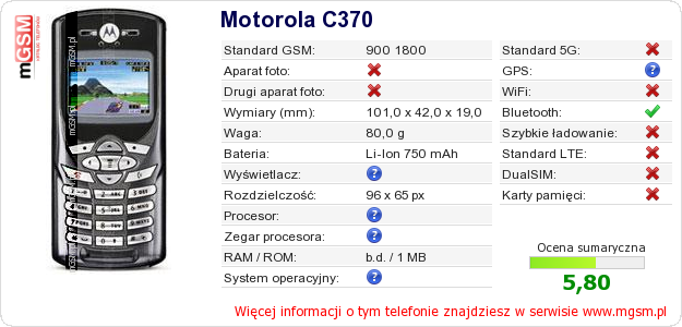 Dane telefonu Motorola C370