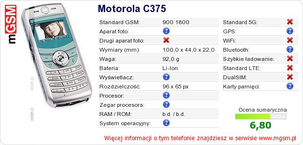 Dane telefonu Motorola C375 Dane telefonu Motorola C375