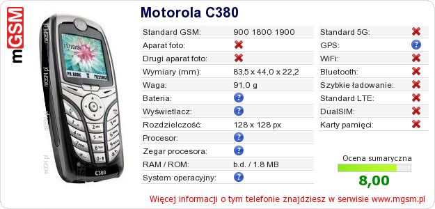 Dane telefonu Motorola C380