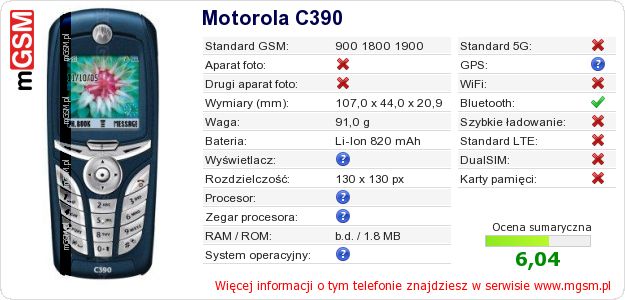 Dane telefonu Motorola C390 Dane telefonu Motorola C390