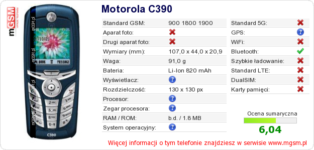 Dane telefonu Motorola C390