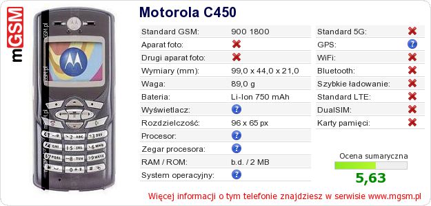 Dane telefonu Motorola C450
