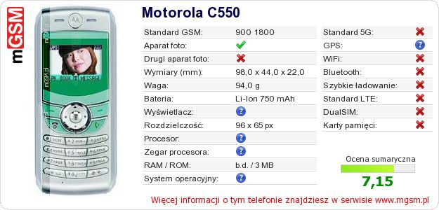 Dane telefonu Motorola C550