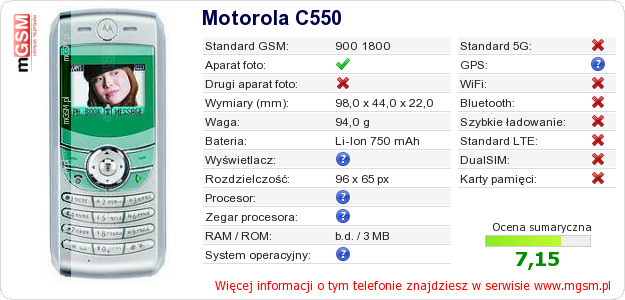 Dane telefonu Motorola C550