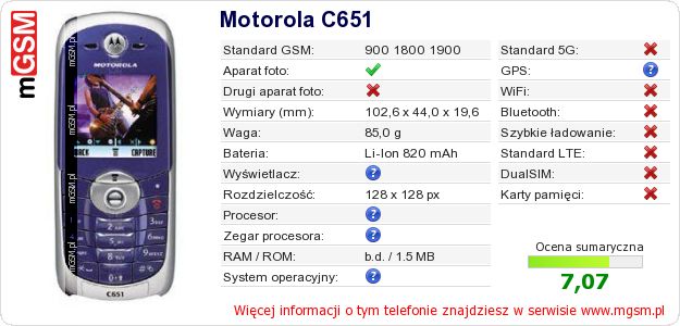 Dane telefonu Motorola C651