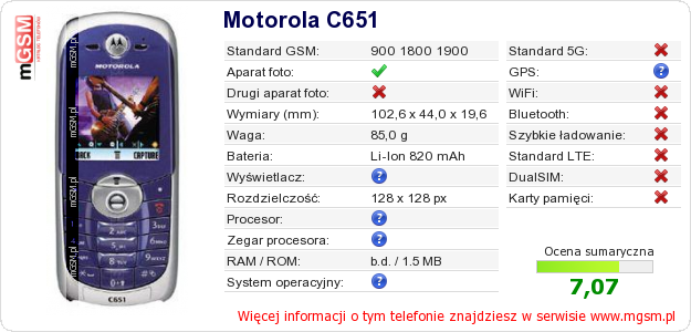 Dane telefonu Motorola C651