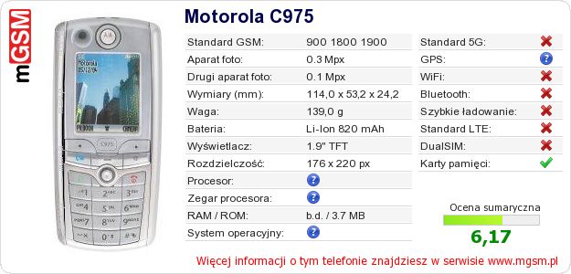 Dane telefonu Motorola C975 Dane telefonu Motorola C975