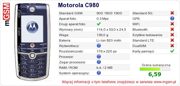 Dane telefonu Motorola C980 Dane telefonu Motorola C980