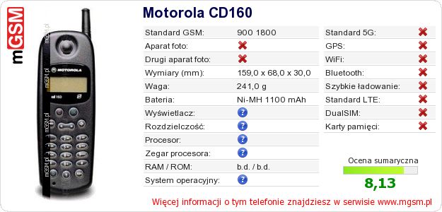Dane telefonu Motorola CD160 Dane telefonu Motorola CD160