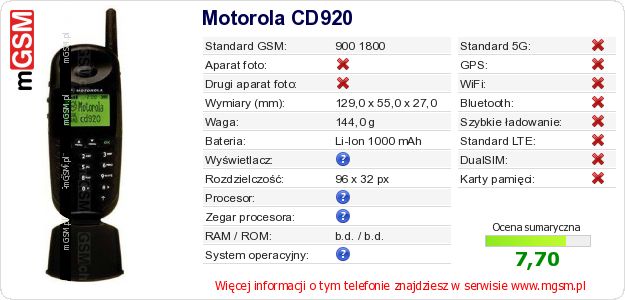 Dane telefonu Motorola CD920 Dane telefonu Motorola CD920