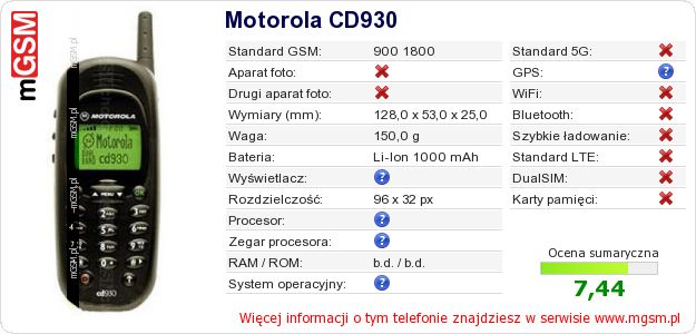 Dane telefonu Motorola CD930
