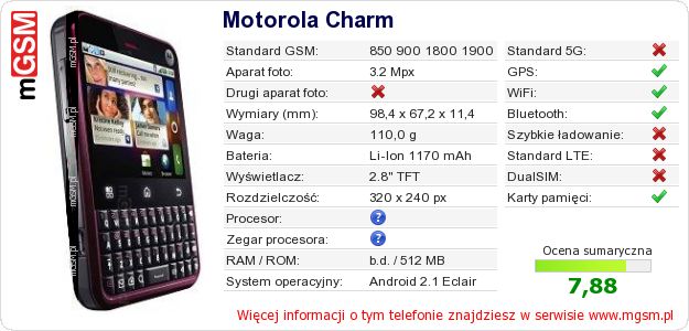 Dane telefonu Motorola Charm