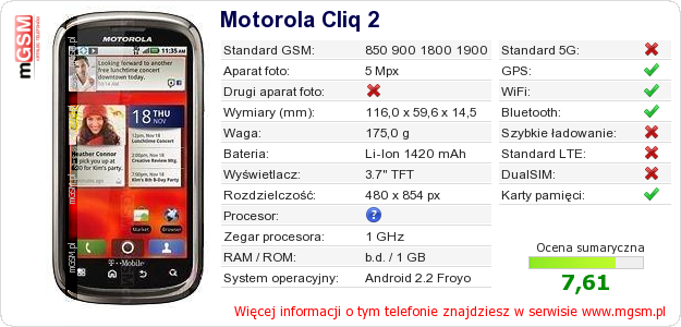 Dane telefonu Motorola Cliq 2