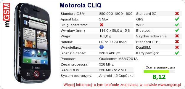 Dane telefonu Motorola CLIQ Dane telefonu Motorola CLIQ