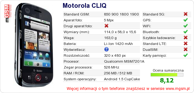 Dane telefonu Motorola CLIQ
