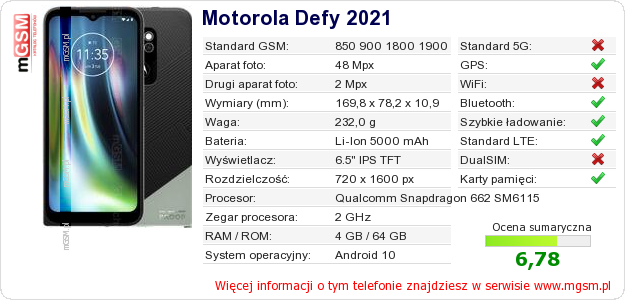 Dane telefonu Motorola Defy 2021 Dane telefonu Motorola Defy 2021