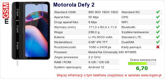 Dane telefonu Motorola Defy 2 Dane telefonu Motorola Defy 2