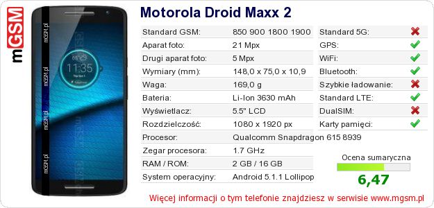 Dane telefonu Motorola Droid Maxx 2