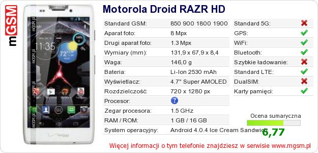 Dane telefonu Motorola Droid RAZR HD Dane telefonu Motorola Droid RAZR HD