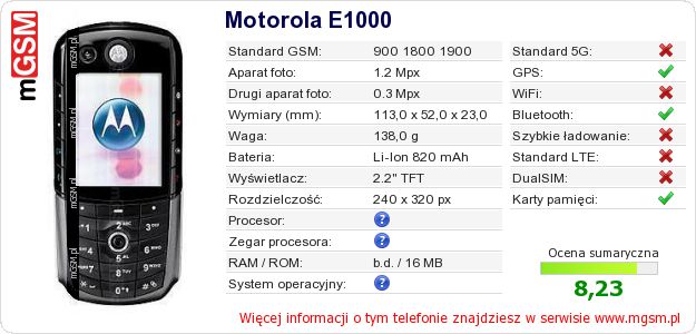 Dane telefonu Motorola E1000 Dane telefonu Motorola E1000