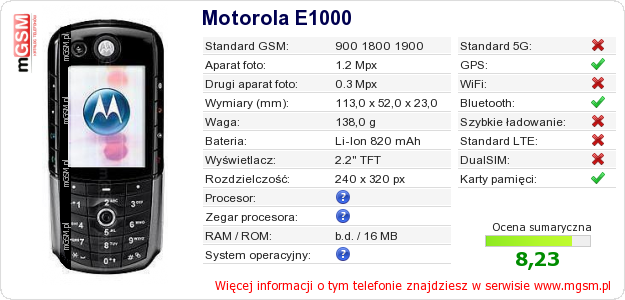Dane telefonu Motorola E1000