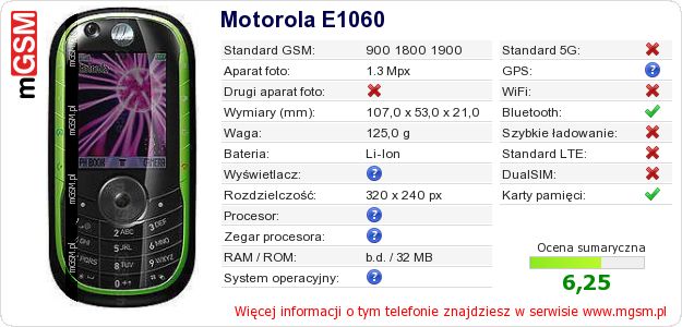 Dane telefonu Motorola E1060 Dane telefonu Motorola E1060