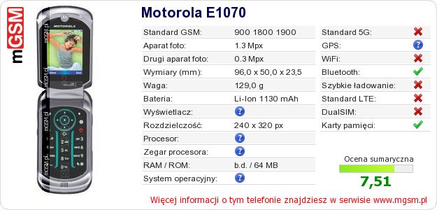 Dane telefonu Motorola E1070 Dane telefonu Motorola E1070