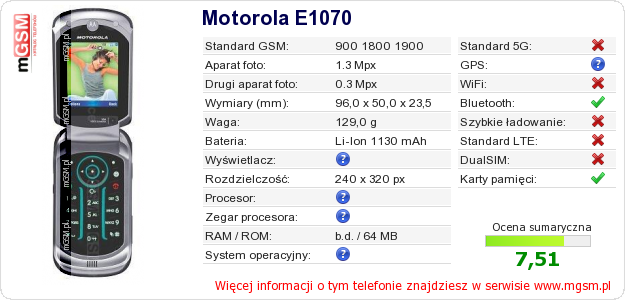 Dane telefonu Motorola E1070