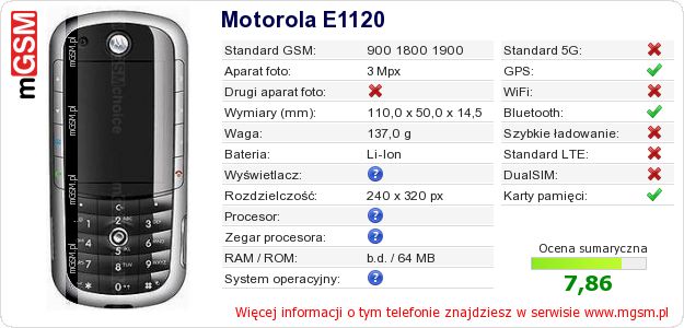 Dane telefonu Motorola E1120
