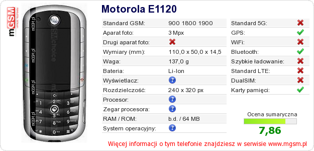 Dane telefonu Motorola E1120
