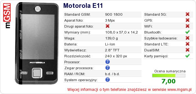 Dane telefonu Motorola E11