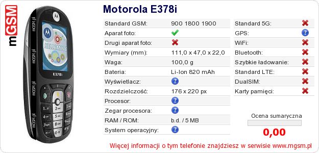 Dane telefonu Motorola E378i