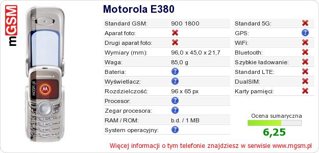 Dane telefonu Motorola E380 Dane telefonu Motorola E380