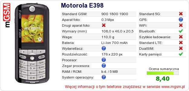 Dane telefonu Motorola E398 Dane telefonu Motorola E398