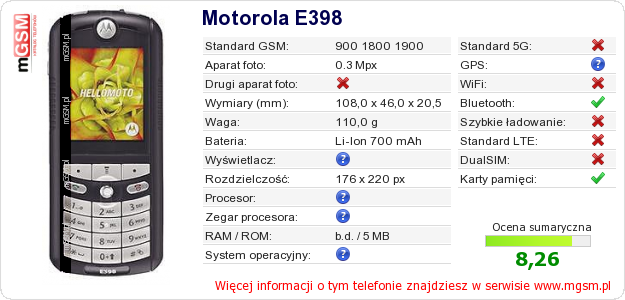 Dane telefonu Motorola E398 Dane telefonu Motorola E398