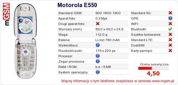 Dane telefonu Motorola E550 Dane telefonu Motorola E550